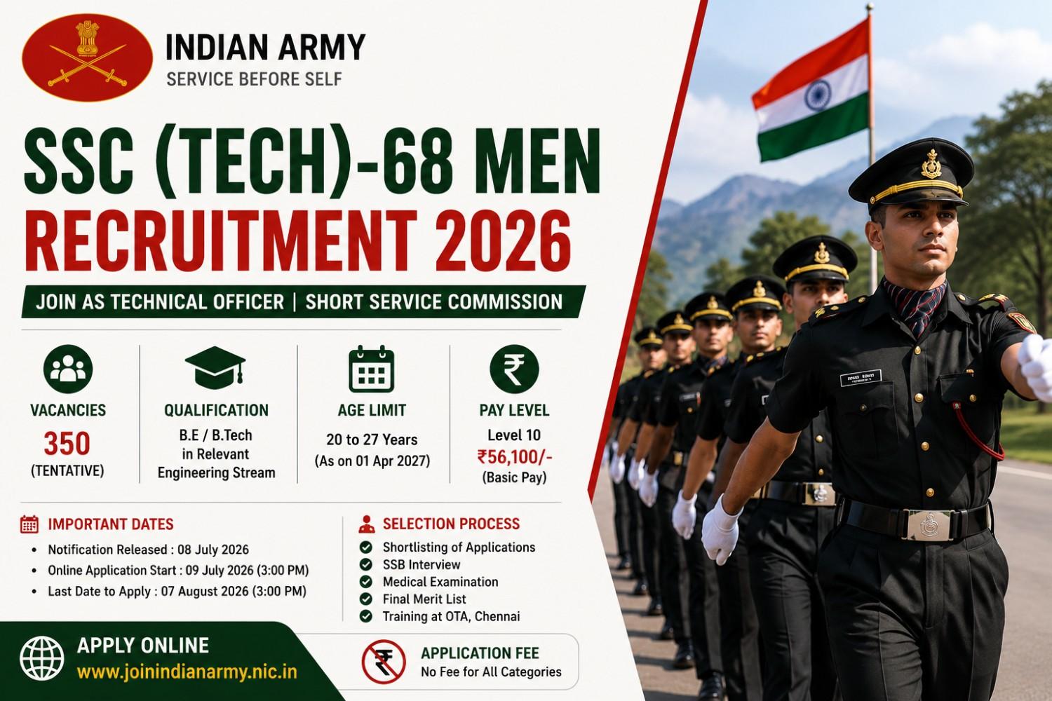INDIAN-ARMY (1)